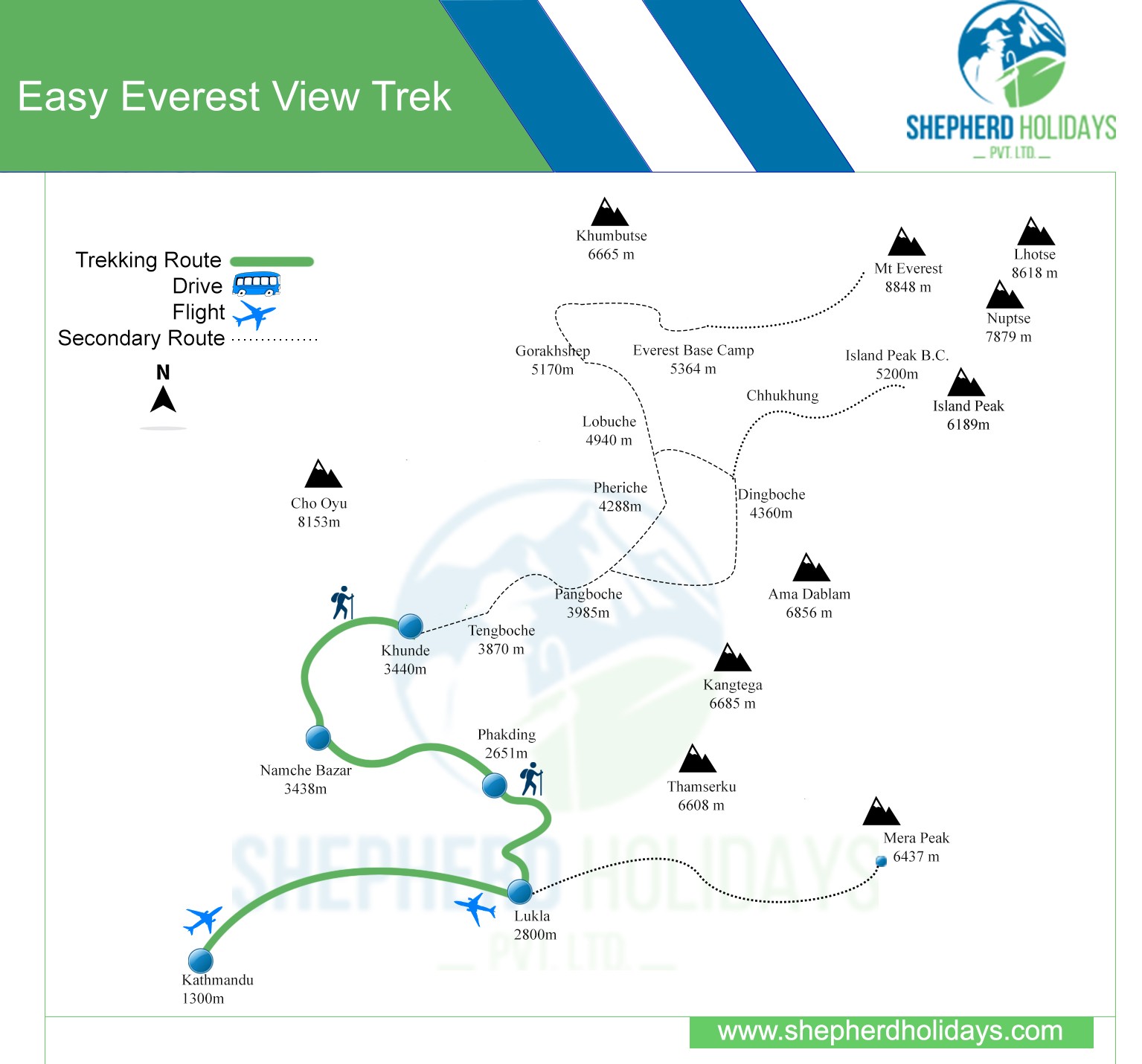 Easy Everest View Trek - 7 Days map